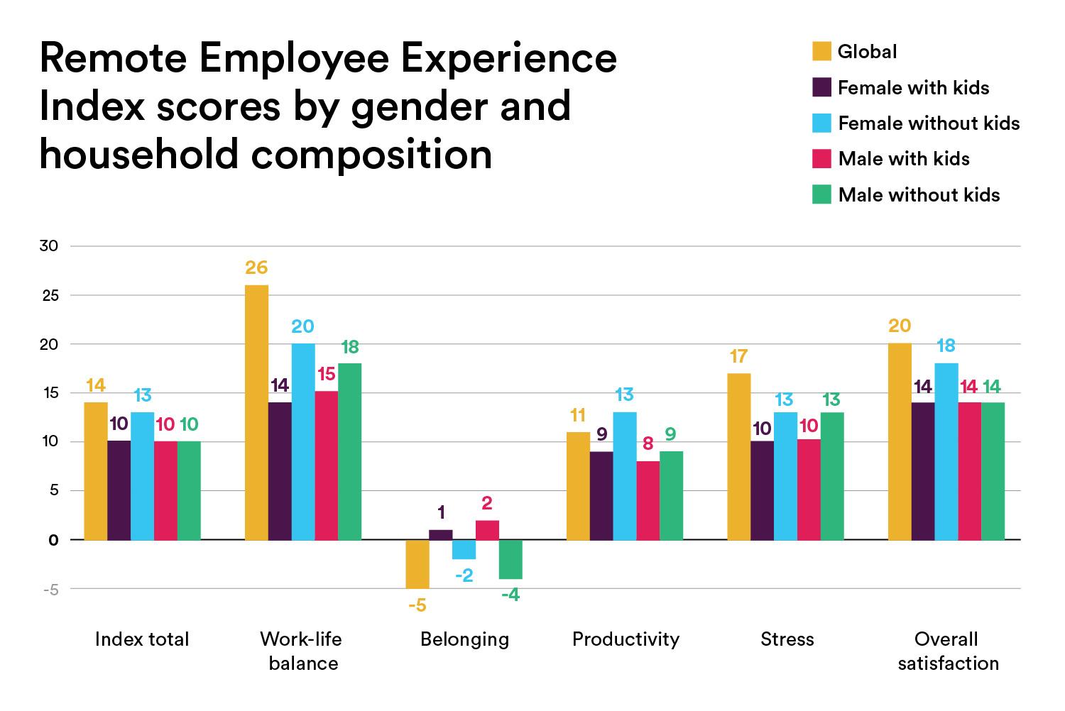 Top Remote Companies 2020: Maximizing the Benefits: How Top Remote Companies Excel in Promoting Work-Life Balance and Productivity