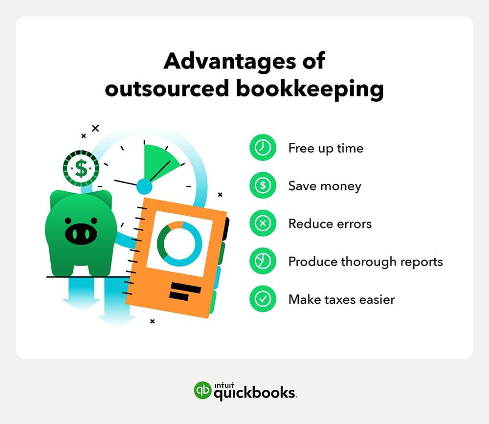 Types Of Bookkeepers: Outsourcing your bookkeeping needs: the advantages and disadvantages.