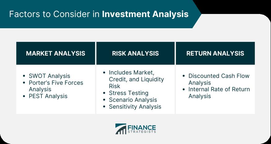 Rate Of Return: Analyzing Future Returns for Informed Investment Decisions