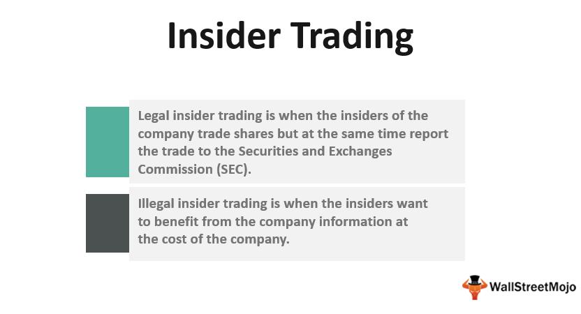 What Is Insider Trading: The SEC's Tools for Combatting Insider Trading