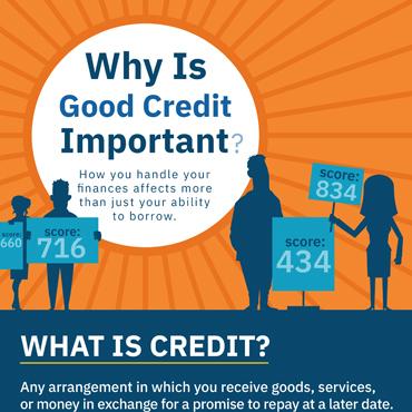 What Is Credit: Why Credit is Important