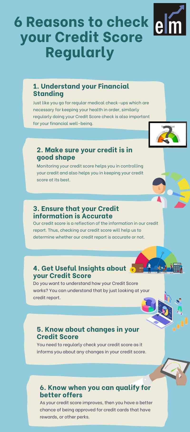 What Is Credit: Why Check Your Credit Report Regularly?
