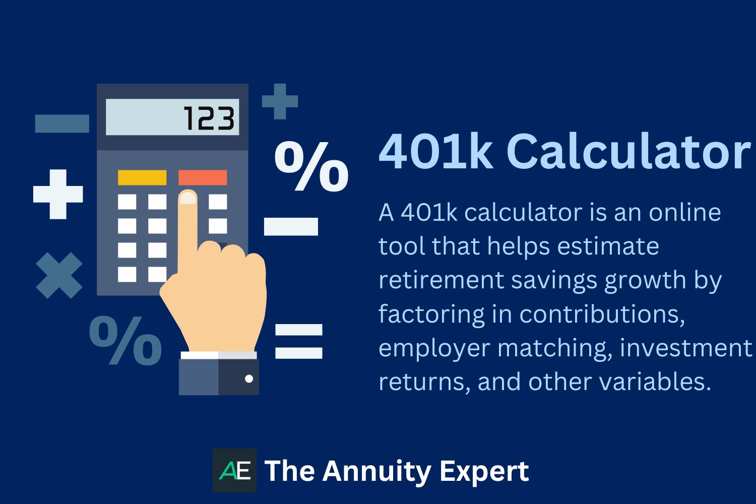How Much To Contribute To A 401K: Retirement planning: tips for determining your 401k contribution