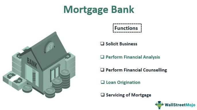 What Is A Mortgage: Mortgages: How They Work and Who's Involved