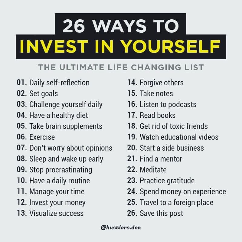 Invest In Yourself: Know Yourself, Invest in Yourself