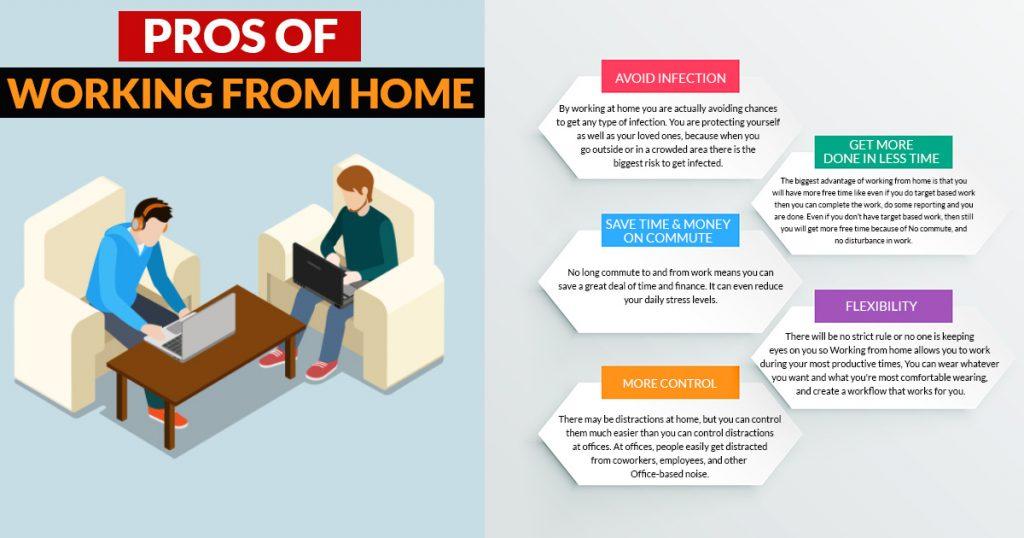 Reddit Work From Home:  Pros and Cons of Working from Home