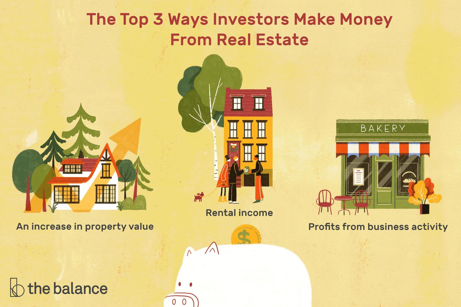 Best Way To Earn Money: Best Way to Earn Money: Investing in Real Estate