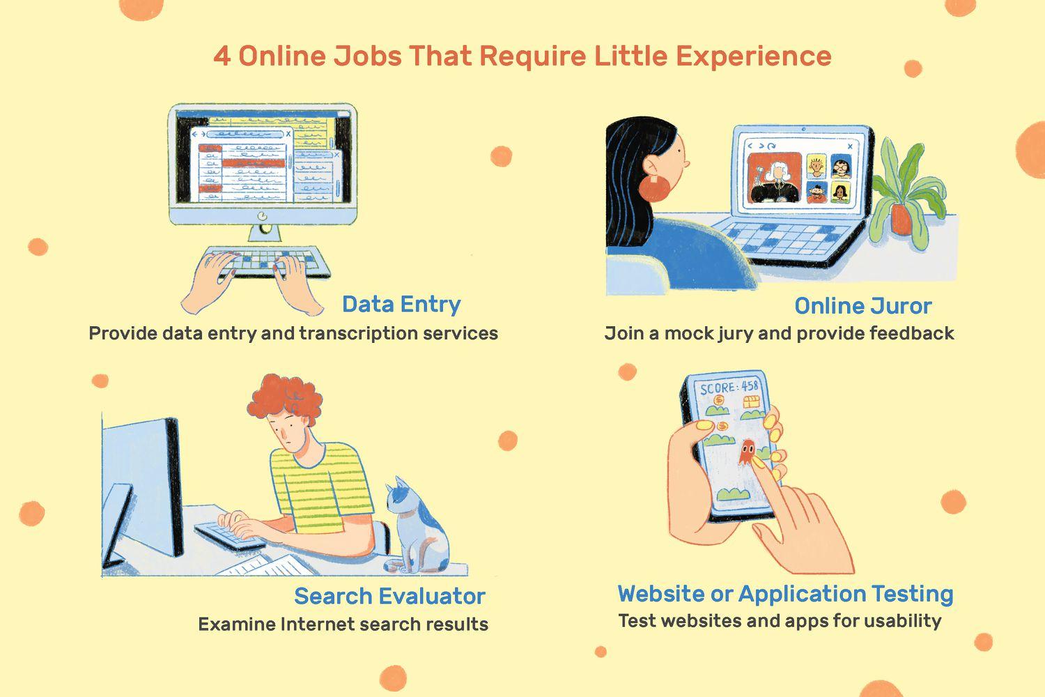 Work At Home Data Entry Jobs No Experience: Popular Websites for Transcription Work